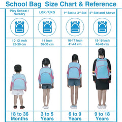 AstroPack School Gear Set 3-in-1  Combo