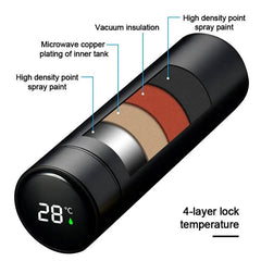Hydro Personalization Vaccum Flask 500ML (Stainless Steel)
