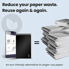 Rocketbook Everlast Mini Smart